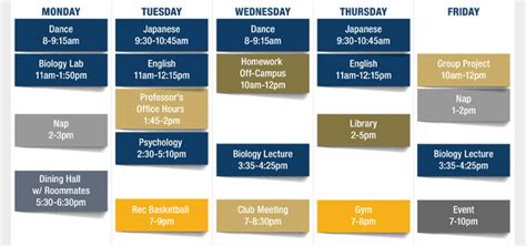 Outlining your weekly schedule in college