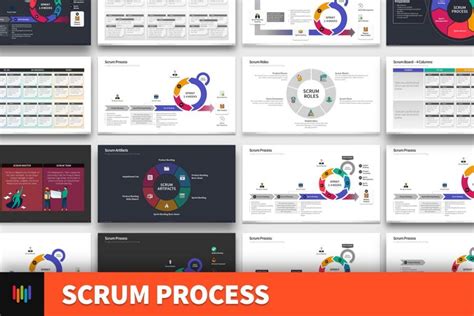 Scrum Process PowerPoint Template - PowerPoint Slide Master Templates ...