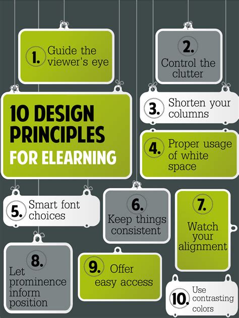 10 eLearning Design Principles Infographic