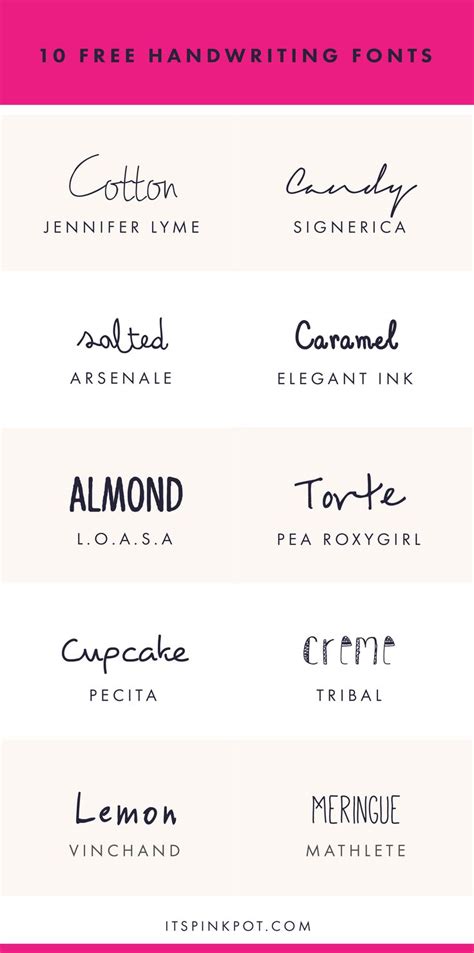 124 best Free Fonts for Labels images on Pinterest | Letter fonts ...