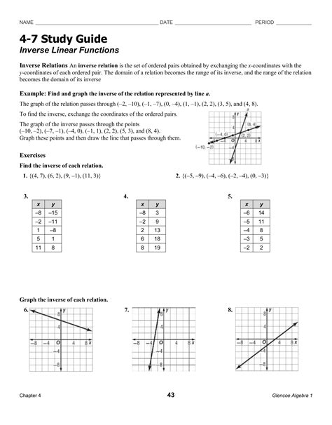 Inverse Linear Functions