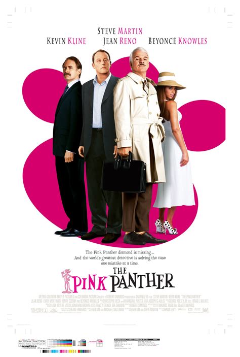 The Pink Panther Cast