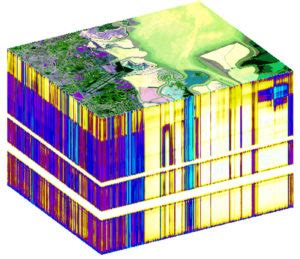 What is hyperspectral image analysis? - Research & Development World