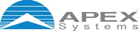 Apex Systems, LLC Profile
