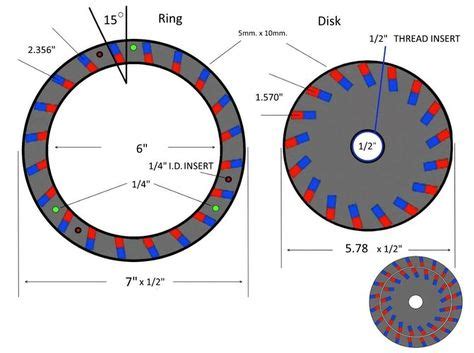 Perendev Magnet Motor with generator 3D Print 38730 | Free energy, Free energy projects, Free ...