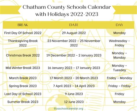 Chatham County Schools Calendar with Holidays 2022-2023