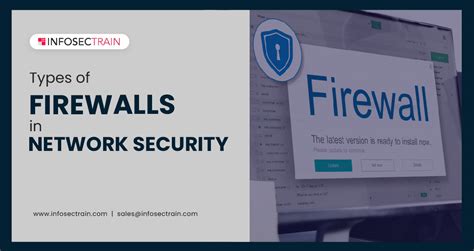 Types of Firewalls in Network Security - InfosecTrain