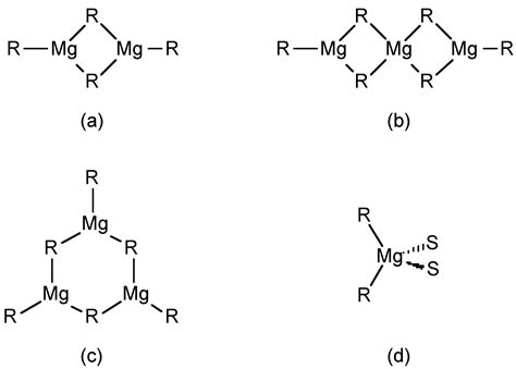 Bibliography, Organometallic compounds of magnesium, By OpenStax (Page 3/3) | Jobilize