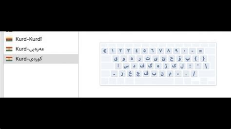 Kurdish Keyboard Layout for Mac: Free Download + Review [Latest Version]