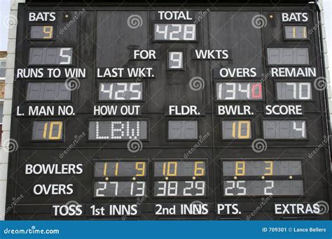 Cricket Scoreboard Stock Image - Image: 709301