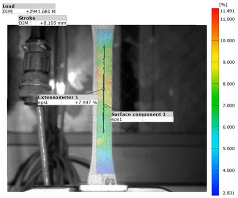 Polymers | Free Full-Text | Multi-Material Additive Manufacturing of ...