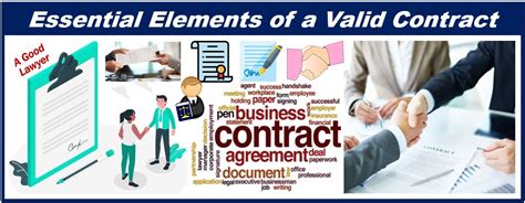 What Are the Essential Elements to a Valid Contract?