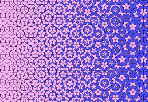 (IUCr) Deformed Penrose tiling and quasicrystals