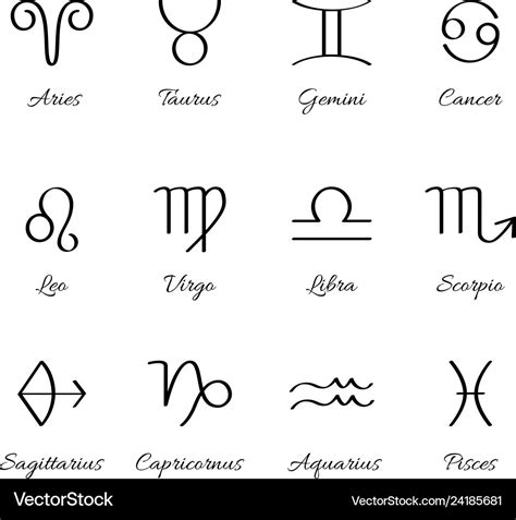 12 zodiac sign for astrology calligraphy style Vector Image