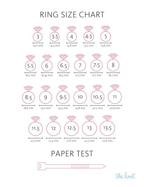 Ring Size Chart: How to Measure Ring Size