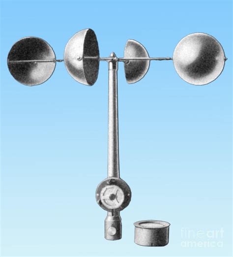 Who invented anemometer - ladegplay