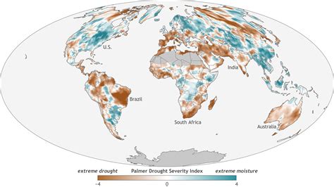 Drought In World