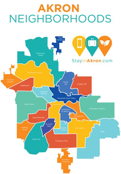 Where to Stay in Akron? Explore Neighborhoods and Lodging Options