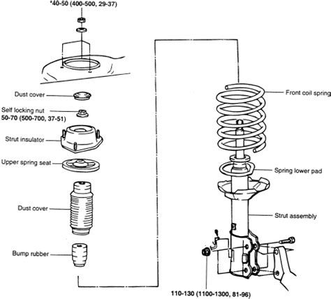 Hyundai Elantra and Cars 1999-05 Strut (MacPherson Strut) Assembly Repair Guide - AutoZone