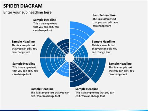 Spider Chart Powerpoint