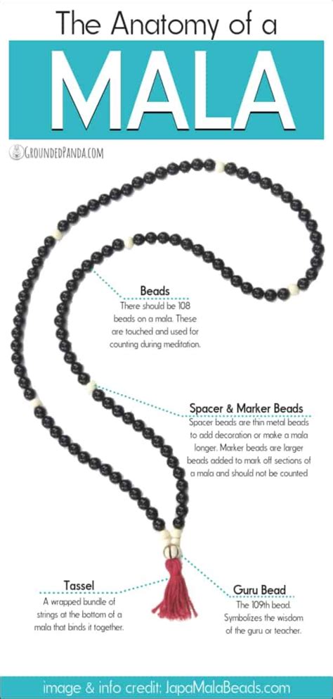 What are Mala Beads? - Yoga Rove | Yoga mala beads, Mala beads, Mala ...