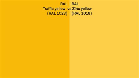 RAL Traffic yellow vs Zinc yellow side by side comparison