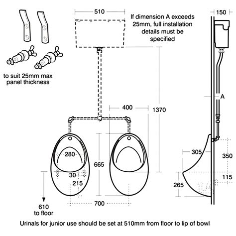 Urinal Spacing Dimensions