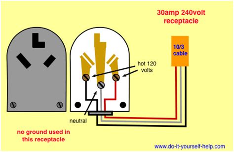 Unique Range Outlet Wiring Diagram Chrysler Infinity Amp Car