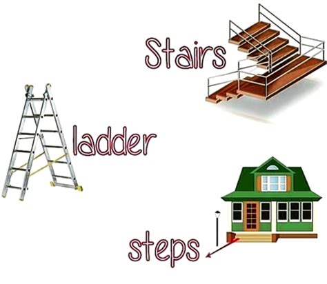 VOCABULARY - Stairs vs. Steps vs. Ladder - Welcome to Learn English with Carlo