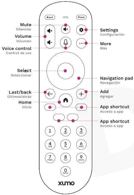 xumo Stream Box with Remote Control User Guide