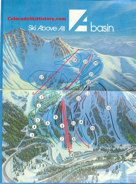 History of the Arapahoe Basin Ski Area