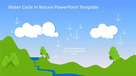 Water Cycle PowerPoint Template - SlideModel