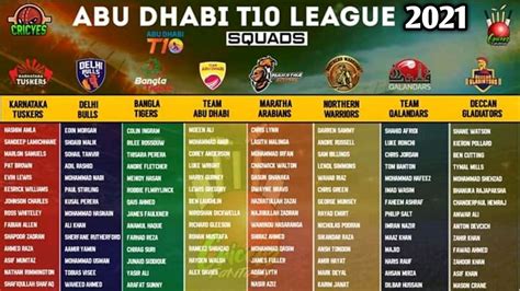 T10 Cricket League 2021 All Teams Squad So For - YouTube