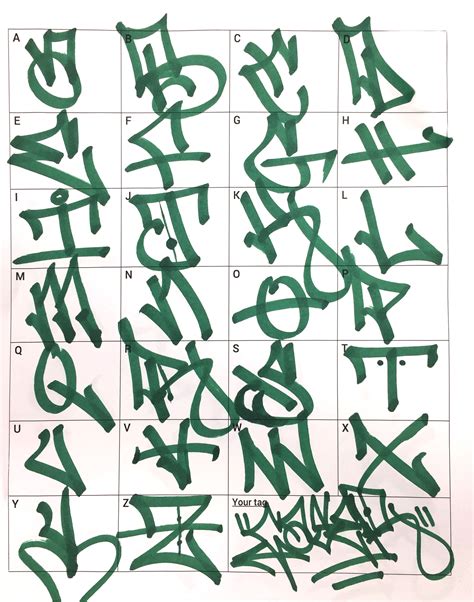 Graffiti Letters: 61 graffiti artists share their styles | Bombing Science