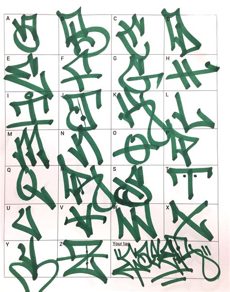 Calligraphy Fonts Graffiti : Graffiti Letters: 61 graffiti artists share their styles ...