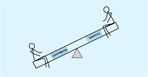 Confident Humility: Paradox of Successful Leadership - TechTello