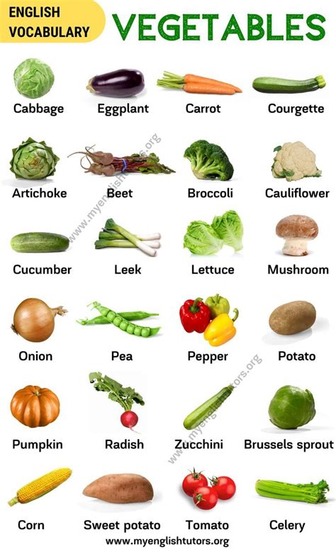 Vegetables Names | List of vegetables, Vegetables, Name of vegetables