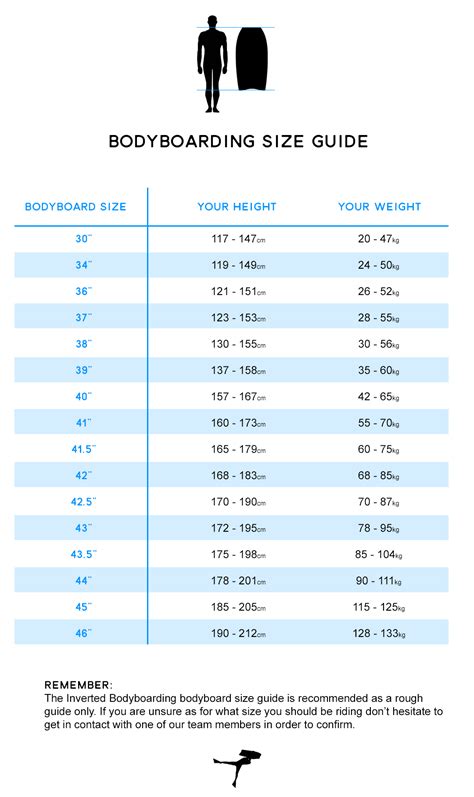 Boogie Board Size Chart