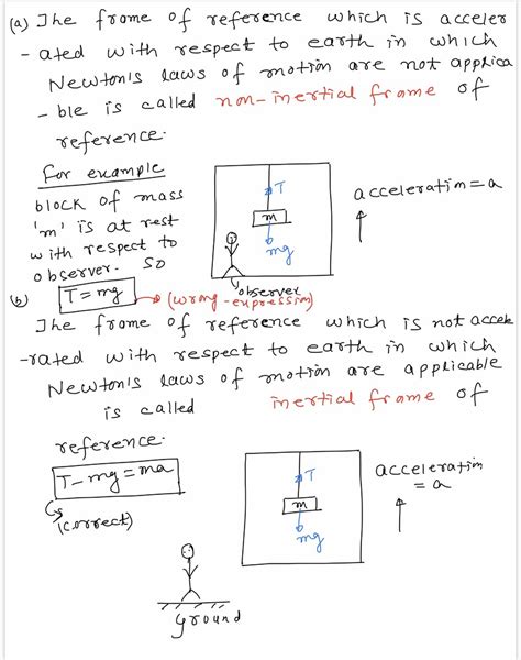 5 Examples Of Inertial Frame Reference | Webframes.org