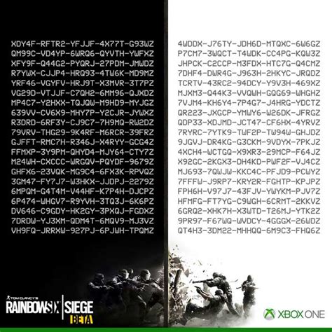 Ubisoft Extends the Rainbow 6 Siege Closed Beta for Xbox One, PS4, PC ...