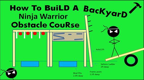 American Ninja Warrior Obstacle Design - alter playground