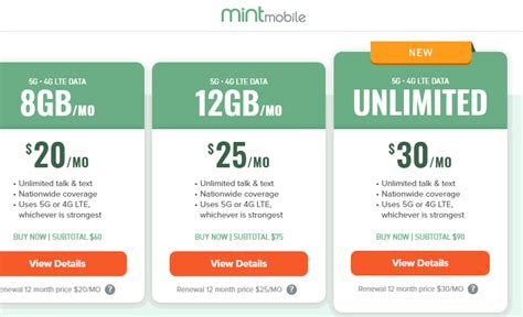 Mint Mobile In 2020: What You Need To Know - BestMVNO