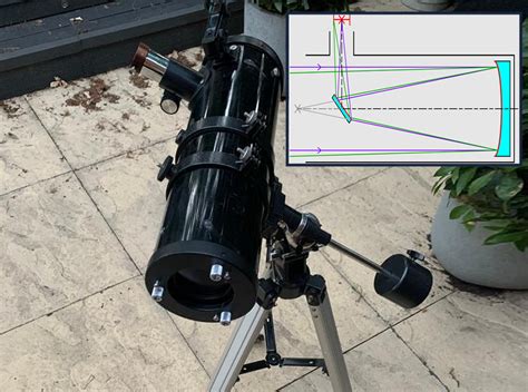 Refractor vs Reflector Telescope: Compare and Decide (Spring 2023)