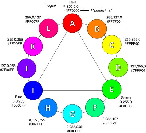 43+ fresh photos 10 Page Essay On The Color Purple - Calameo Color Purple Essay All About The ...