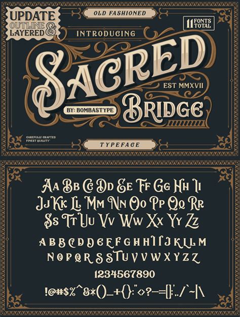 Best Vintage Fonts | | Graphic Design Junction | Lettering fonts ...