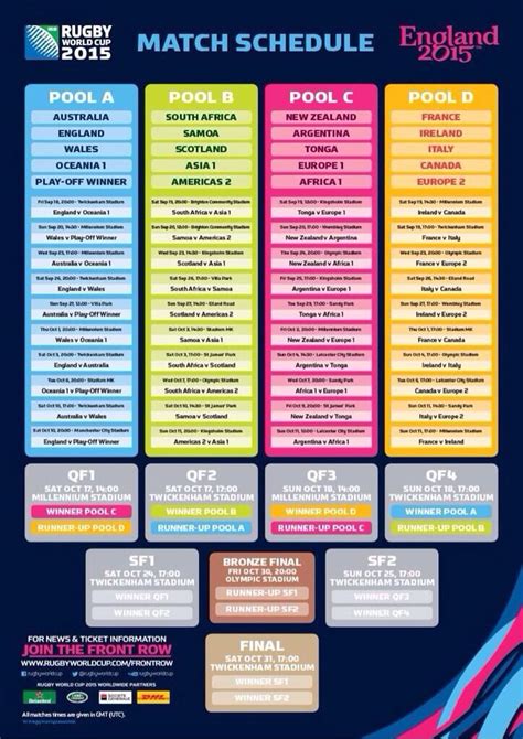 Rugby World Cup 2024 Schedule Printable - Janice Engracia