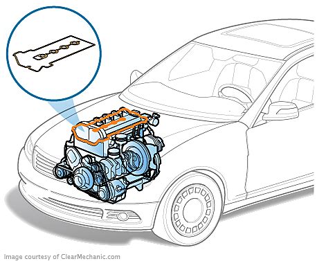 Valve Cover Gasket Replacement Cost - RepairPal Estimate