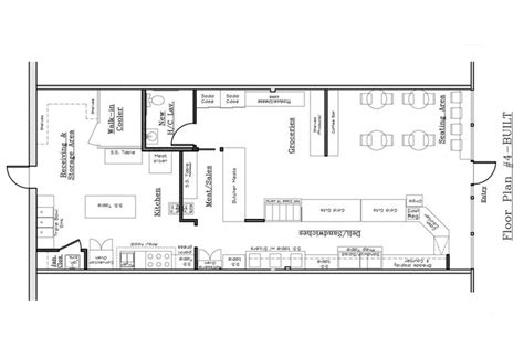 small butcher shop design layout - fsrtravelersthree