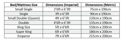 What Is Bigger Than A Super King Size Bed Dimensions - Hanaposy