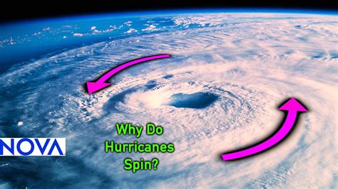 Coriolis Effect Animation Merry Go Round